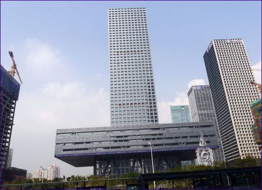 Giełda Papierów Wartościowych w Shenzhen (SZSE), Chiny