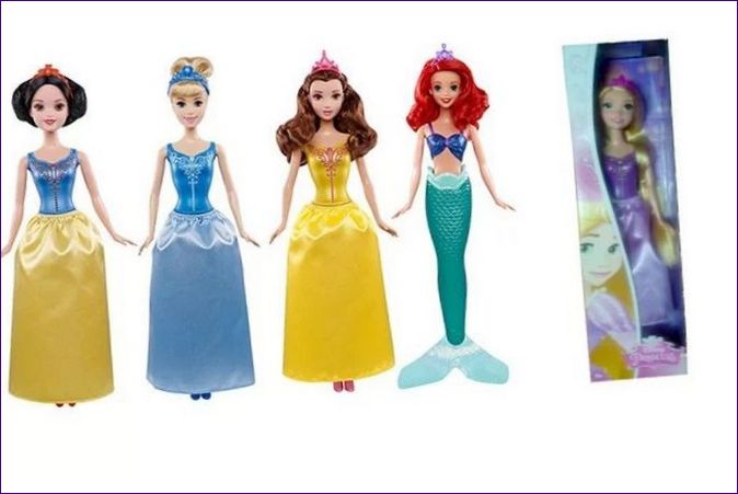 Mattel Księżniczki Disneya