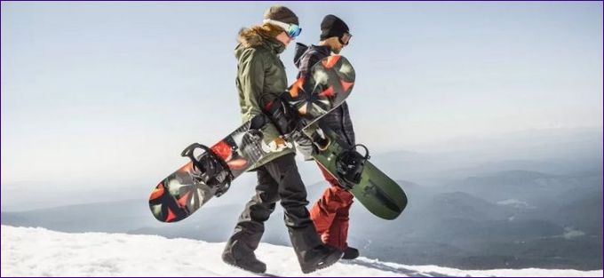 Wybór uchwytu do snowboardu